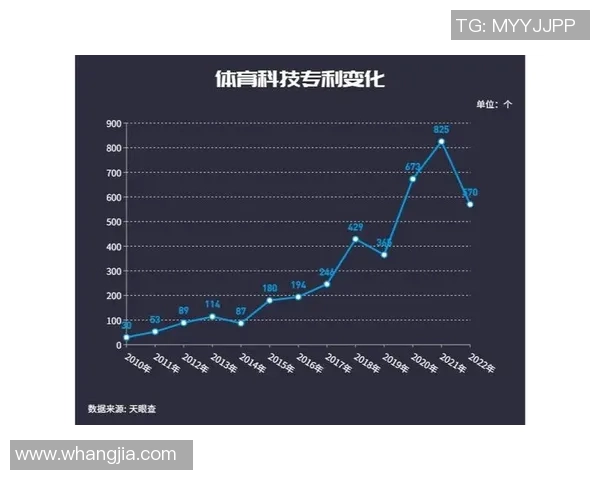 中国体能大数据平台上线为运动员量身定制个性化训练方案提升竞技水平